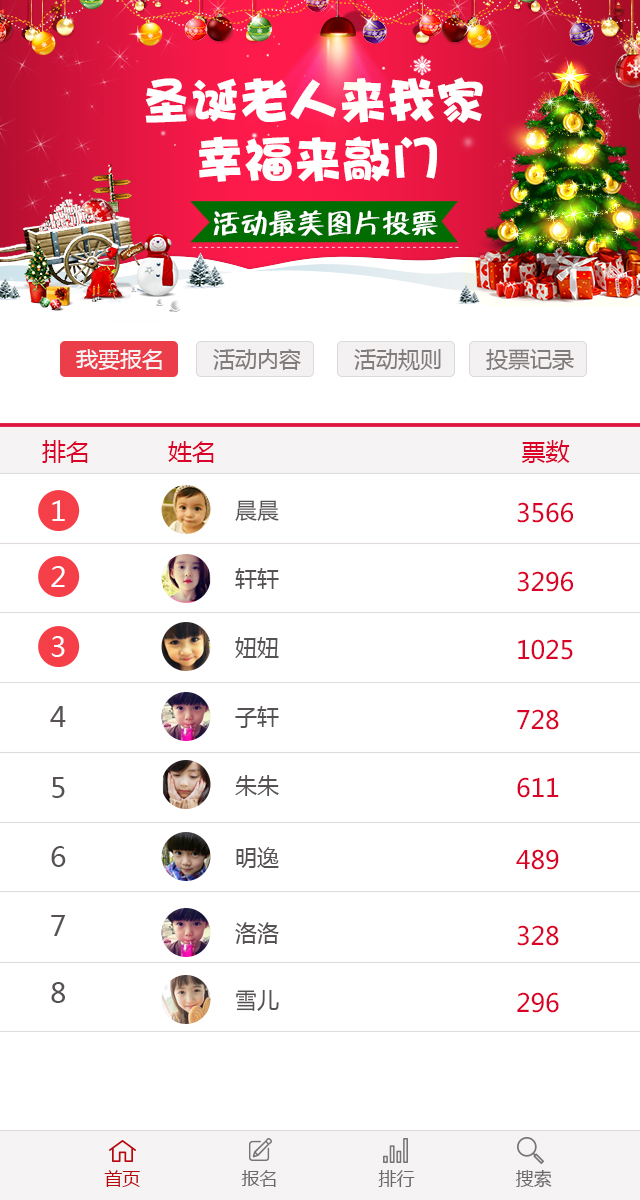 報(bào)名排行榜